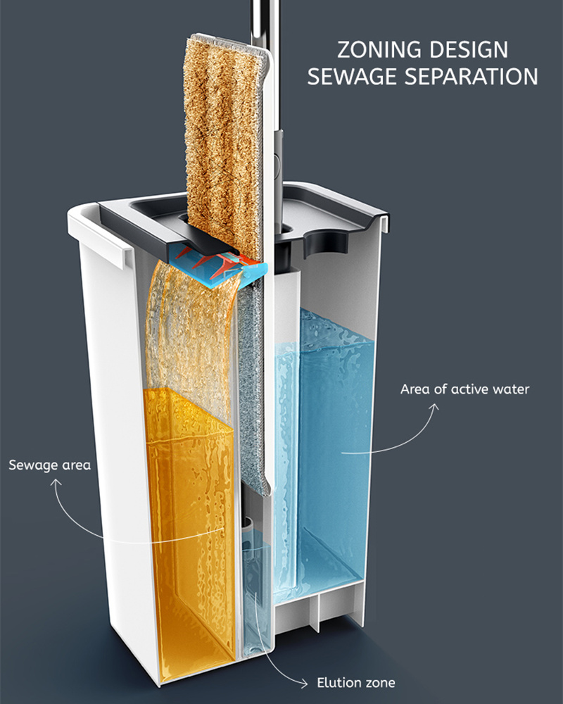 ชุดถังม็อบแยกน้ำสะอาดและสกปรก