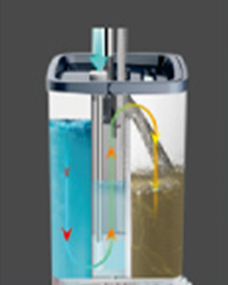 ชุดถังม็อปถูพื้นแบบแฮนด์ฟรี Mopx แบบแฮนด์ฟรี