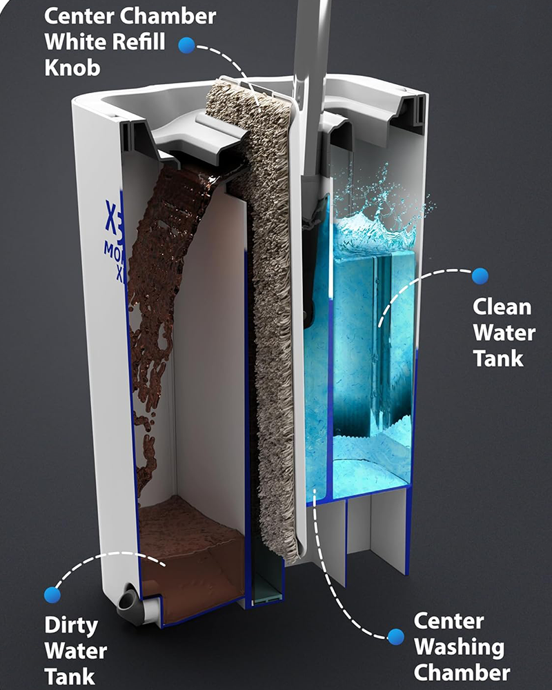 ชุดถังม็อปถูพื้นความจุขนาดใหญ่ระดับมืออาชีพ Mopx